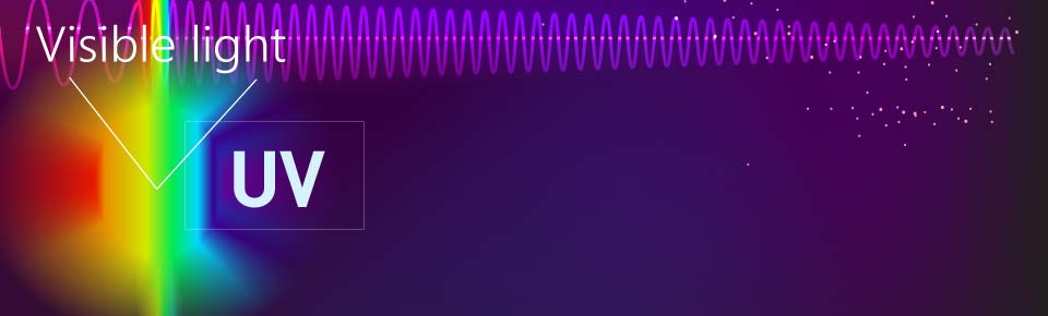 UV Technologie
